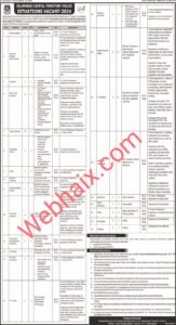 Islamabad Police Jobs 2024 Latest Advertisement: Webhaix.com